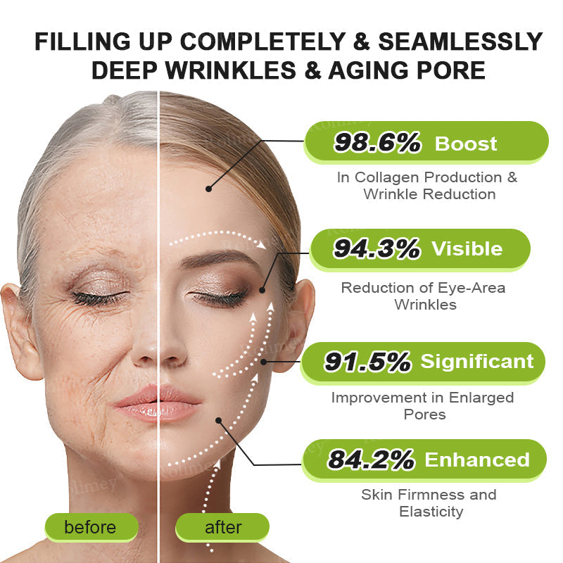 🍃Natravor®Wrinkle-Lift Tightening stick