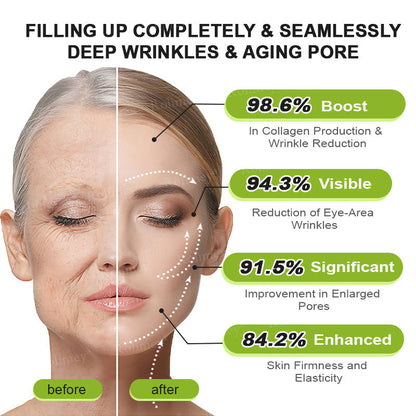 🍃Natravor®Wrinkle-Lift Tightening stick